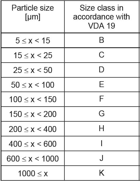 清洁度检测系统的介绍_页面_5_图像_0003.jpg